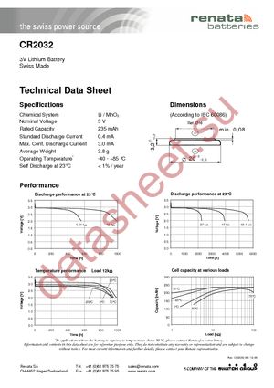 CR2032 TEAR STRIP datasheet  